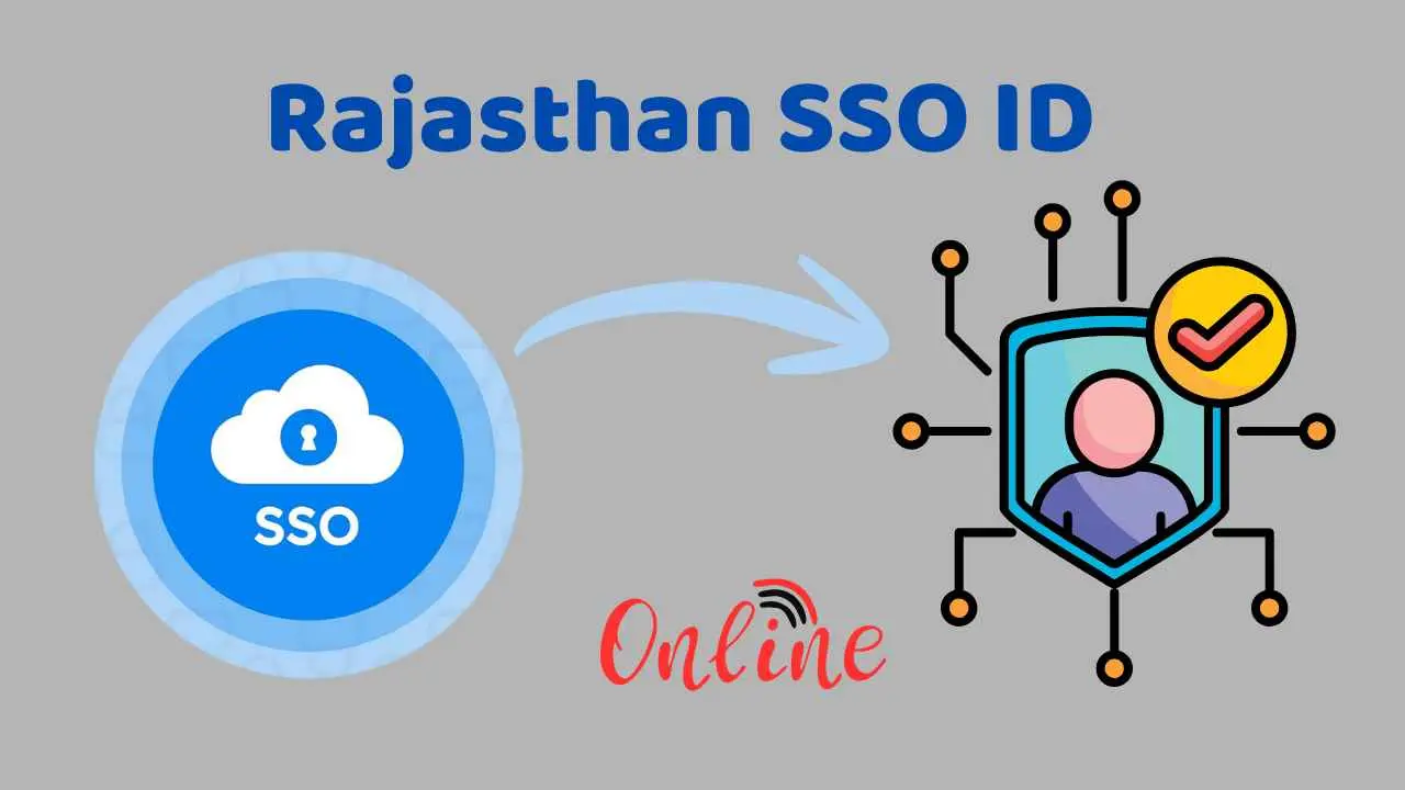 Rajasthan SSO ID